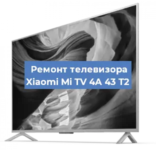Замена шлейфа на телевизоре Xiaomi Mi TV 4A 43 T2 в Перми